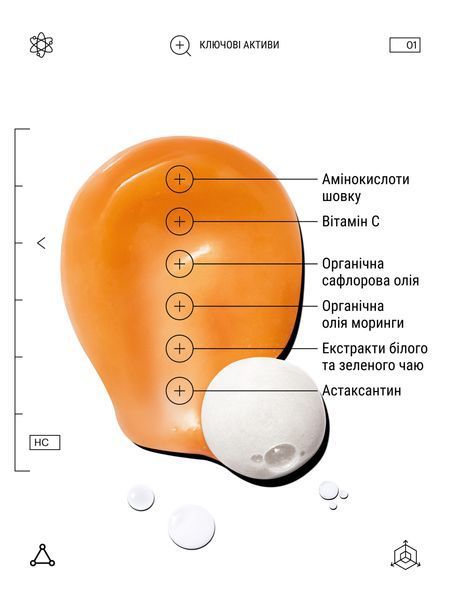 Засіб очищуючий Molecular Silk Amino Hydrating Cleanser PMSHC100EN02 фото