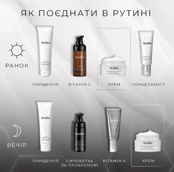Advanced Pro-Collagen+ Peptide Cream&trade; - змінний блок P12105 фото