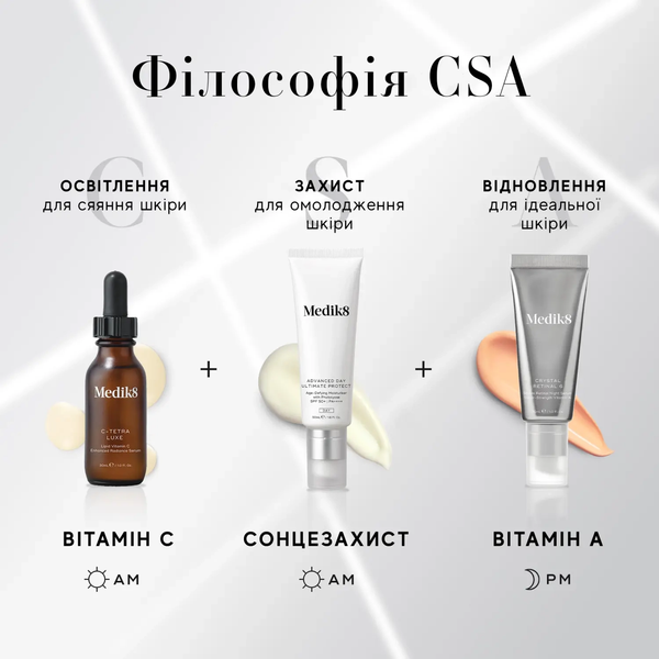 C-TETRA LUXE - інтенсивна антиоксидантна сироватка з ліпідним вітаміном С P08887 фото